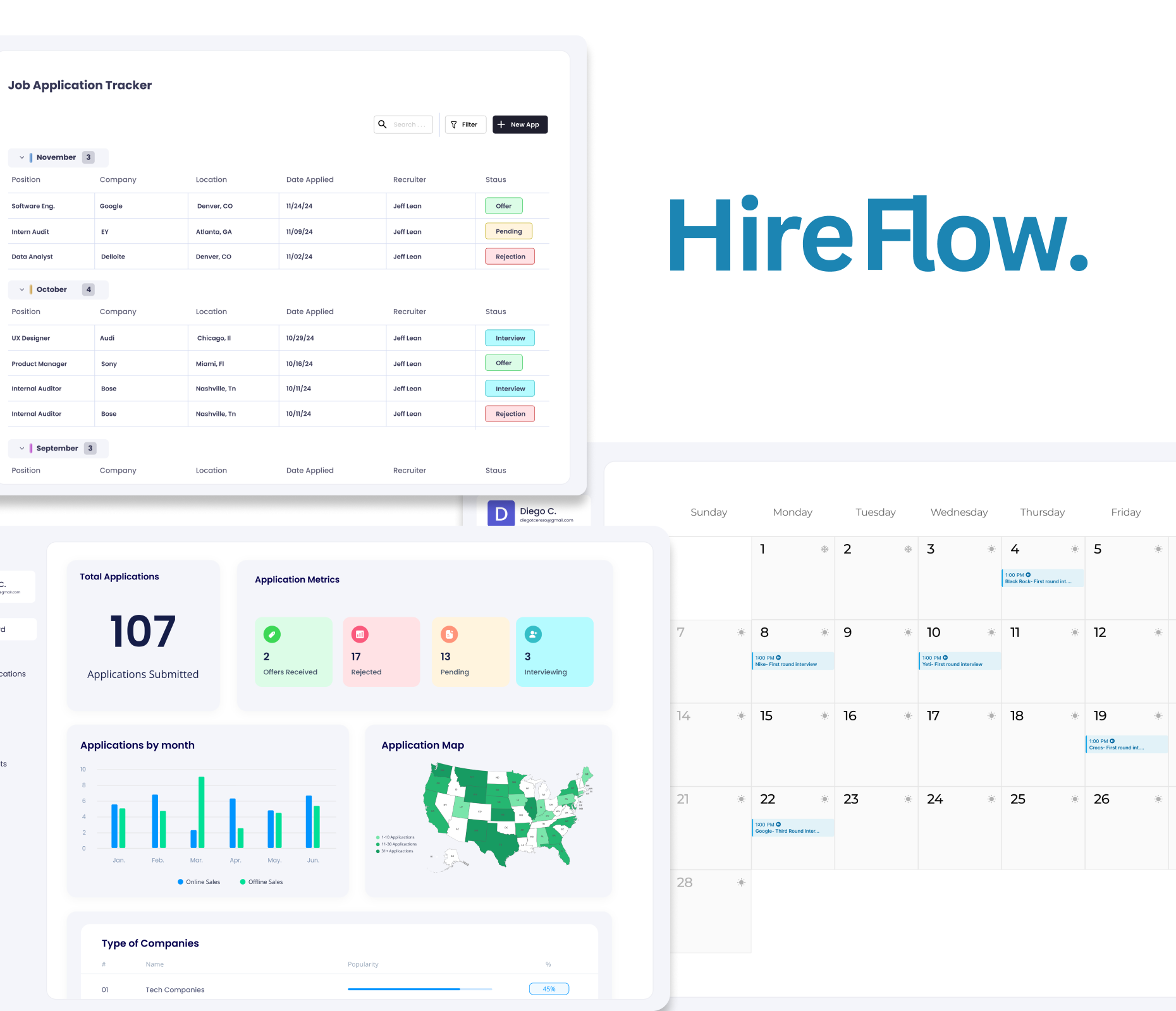 HireFlow dashboard screens